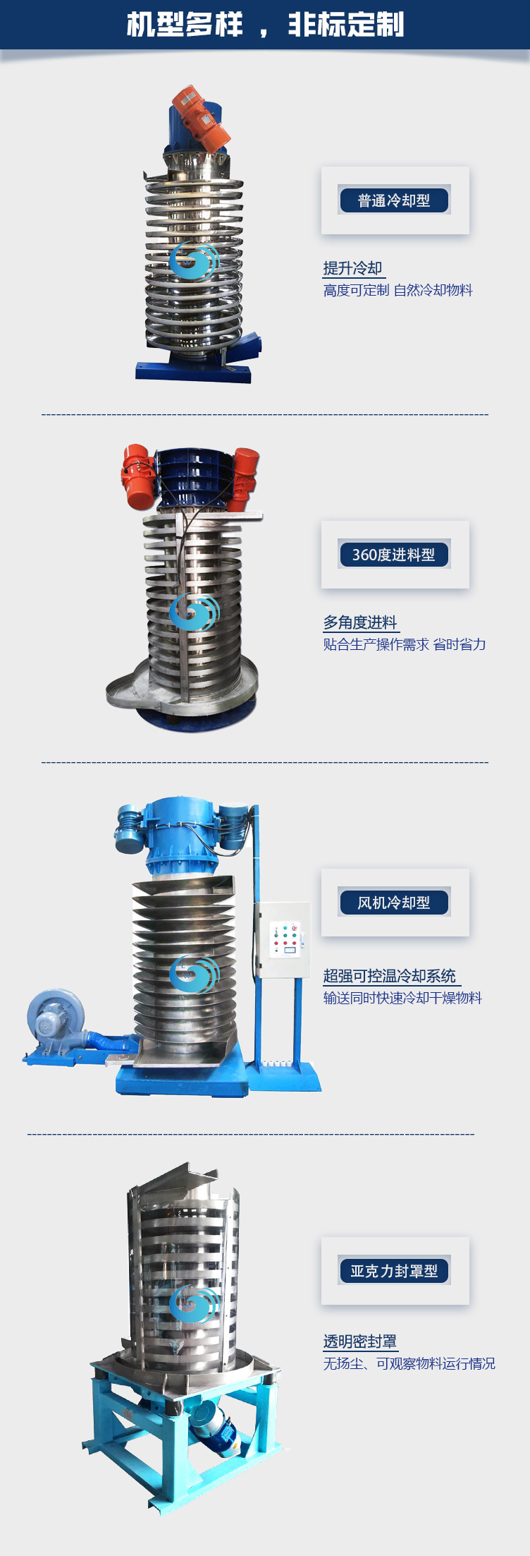 螺旋提升機