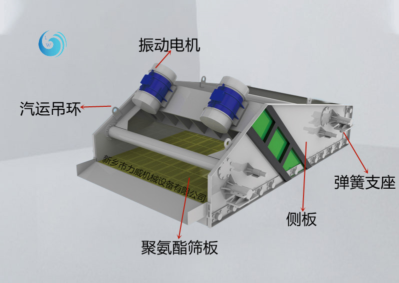 脫水篩