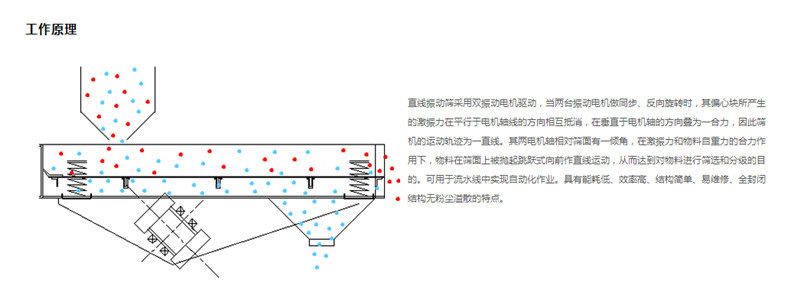 直線花季APP下载安装的工作原理是什麽?